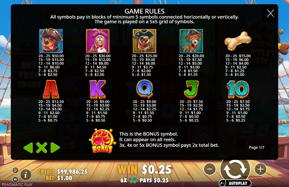 The Dog House Technical Intel & Kennel Ops Slot Mechanics