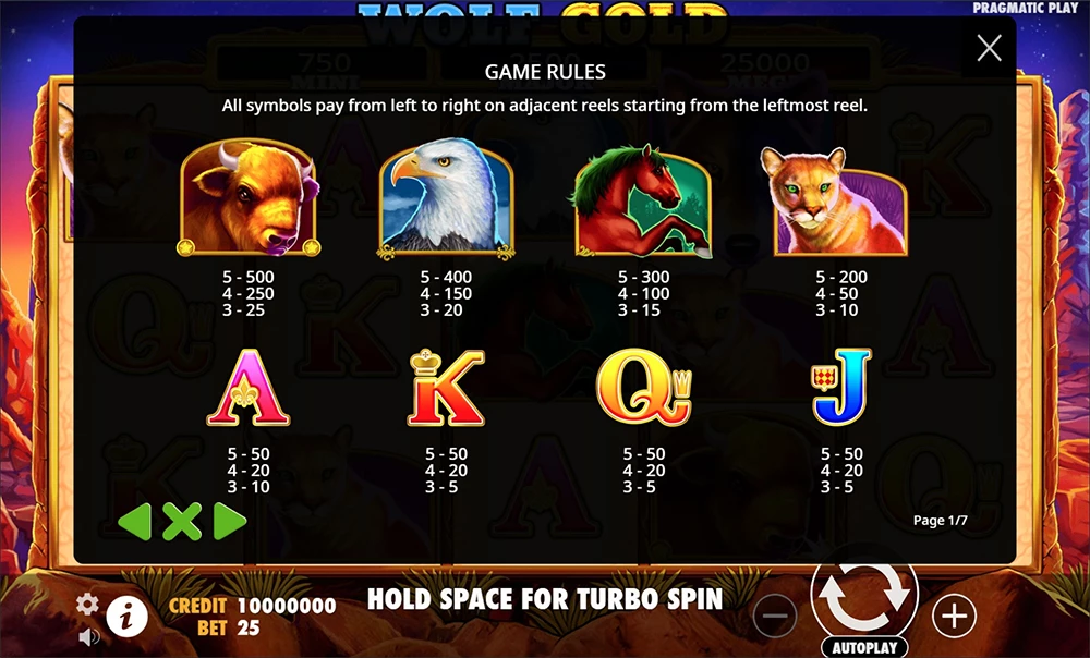 Wolf Gold Slot Technical Briefing and Wildlife Grid Specs